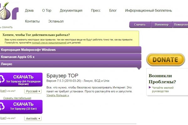 Сайты по продаже наркотиков