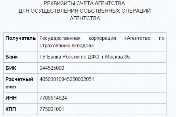 Действующие ссылки на кракен