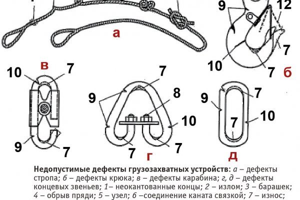Kraken darknet kraken darknet 2n com