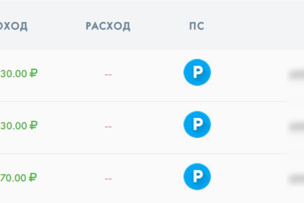 Кракен маркет тор