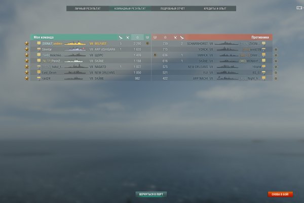 Kraken forum